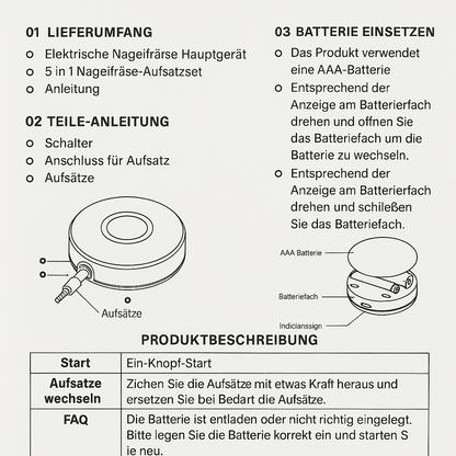 Baby Nail Trimmer – Sanft & Sicher
